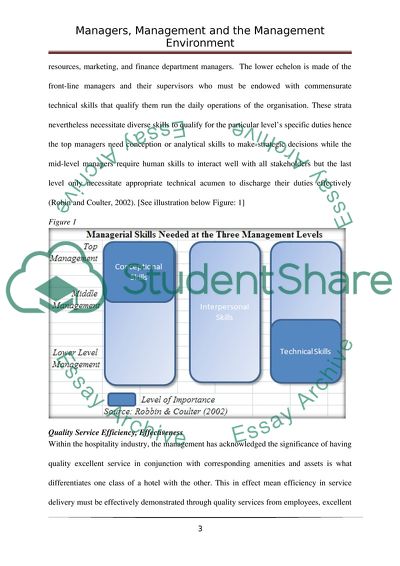 Managers, Management and the Management Environment