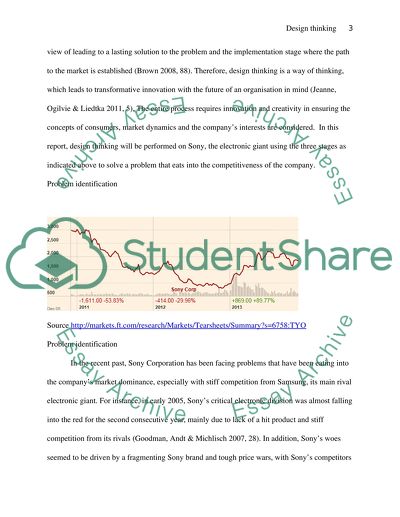 Organisation of choice: Sony - Strategic use of Design-Thinking