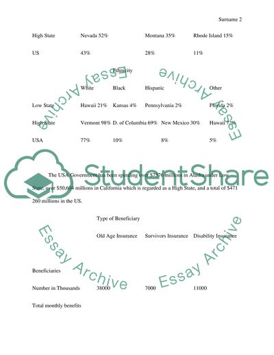 Social security and Medicare reform Policy recommendations