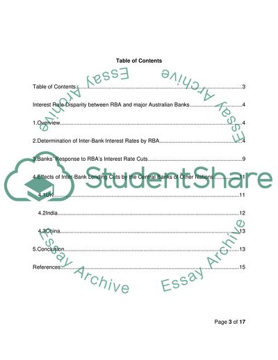 Interest Rate Disparity between RBA and Major Australian Banks