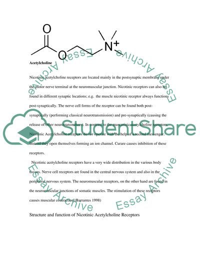 Nicotinic Acetylcholine