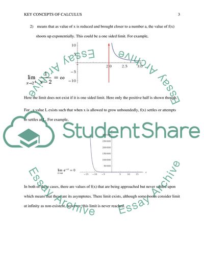 Key concepts of calculus