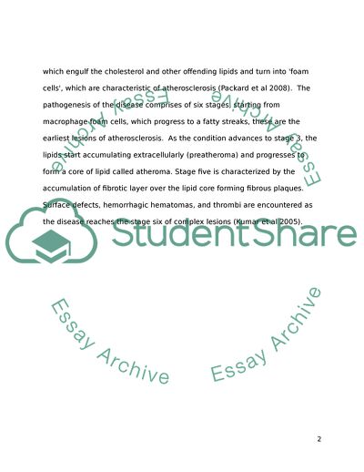 Atherosclerosis -Cardiovascular Disease