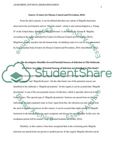 Infectious Agent In Terms of its Microbial Classification