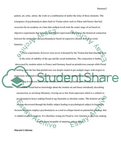 Analysis of Articles about Art History