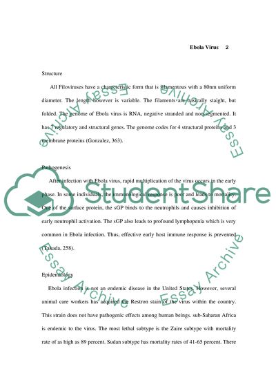 Ebola Virus: Possible Origin, Transmission, and Future Vaccine