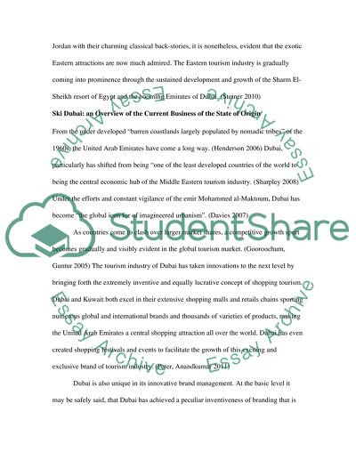 The Expansion of Ski Dubai to Ski Kuwait