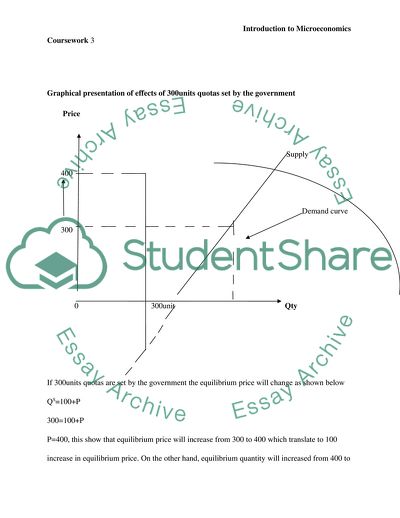 Wage Subsidies and the Market for Butchers