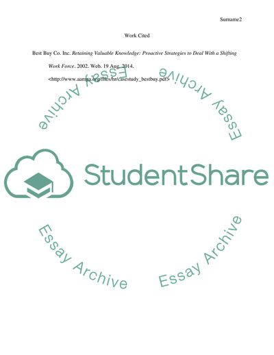 Corporate Challenges of Best Buy