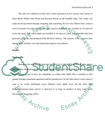 Fresh Water Fieldwork Related to Different Aspects on Eco-system