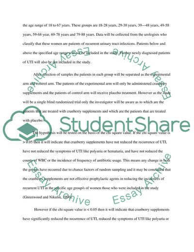 CRANBERY SUPPLEMENTS AS PROPHYLACTIC TREATMENT