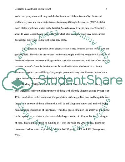 Concerns in Australian Public Health