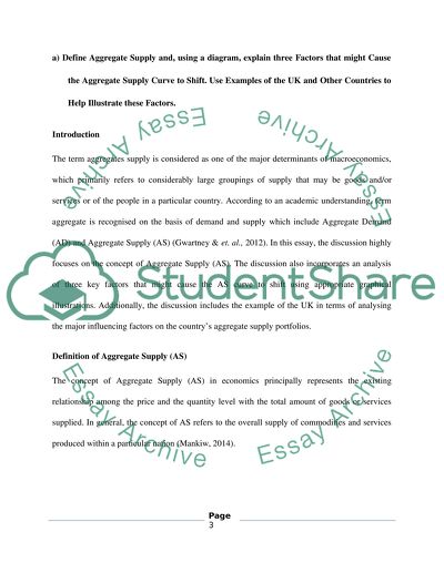Shifting the Aggregate Supply Curve