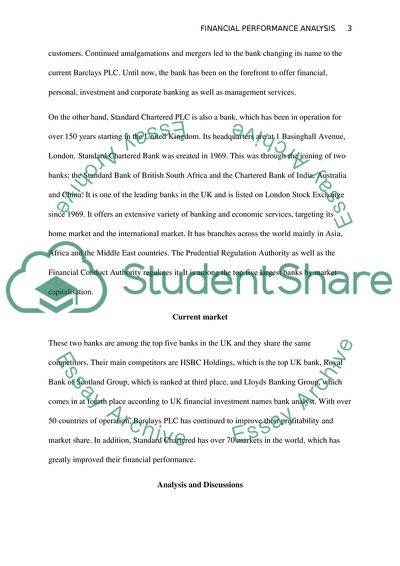 Financial Performance Analysis - Barclays PLC