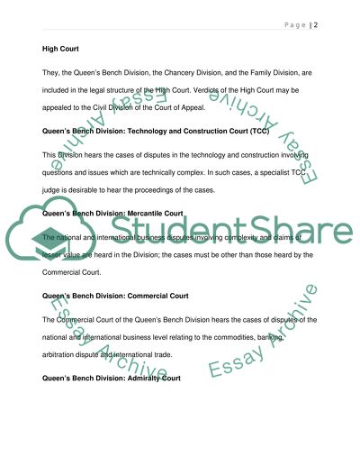 The Fused and Spilled Legal Profession