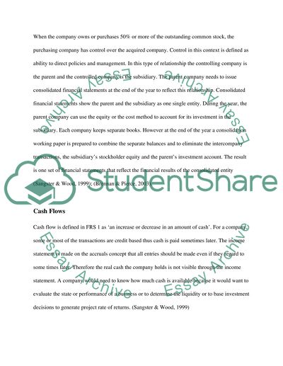 Introduction to Accounting