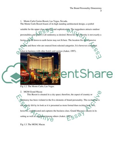 The Brand Personality Dimensions