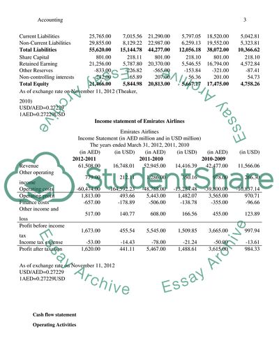Emirates Airlines Accounting