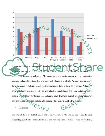 Personal Development in Accounting and Finance