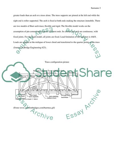 Construction Methods and Materials: Burr Arch Truss