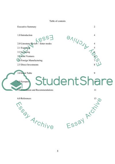 International Marketing and Export Management - Strategy Enter Mode