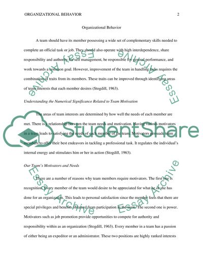Orgnaization behaviour