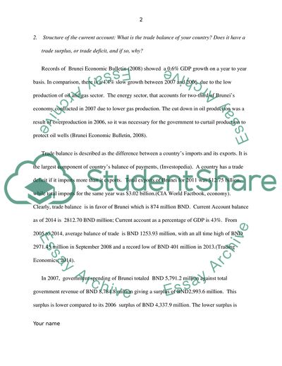 Brunei Economic Factors