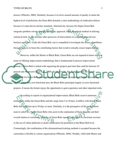 Six Sigma Green Belt. Black Belt and Master Belt and differentiations among these three belts
