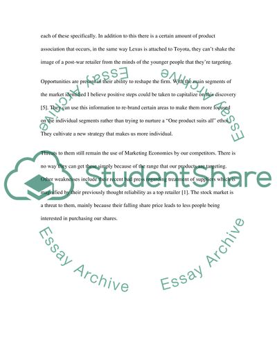 SWOT Analysis of Marks and Spencer