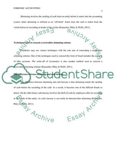 Forensic Accounting class discussion