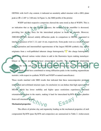The Nanocomposites Derived from the ME100-ODTMA