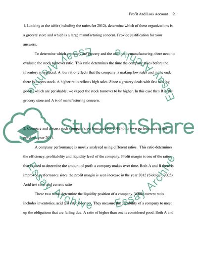 Profit and loss account -