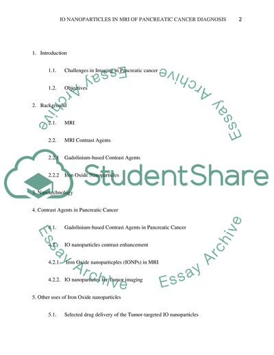 Iron Oxide Nanoparticles in Magnetic Resonance Imaging