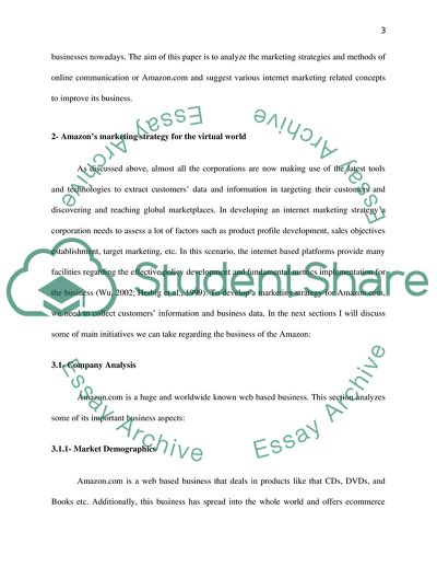 Online Marketing Development: Example of Amazon.com