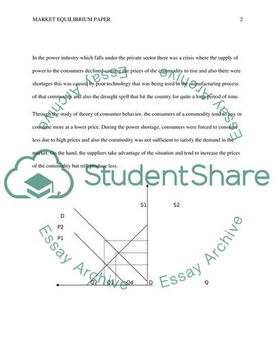 Market Equilibration Process Paper