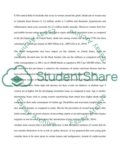 Cardio-Vascular Diseases in Women