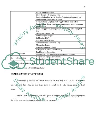 Framework for Budget of Asthma Drug Study Protocol