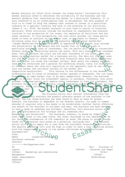 Market Analysis for Cool Point Gourmet Ice Cream Parlor