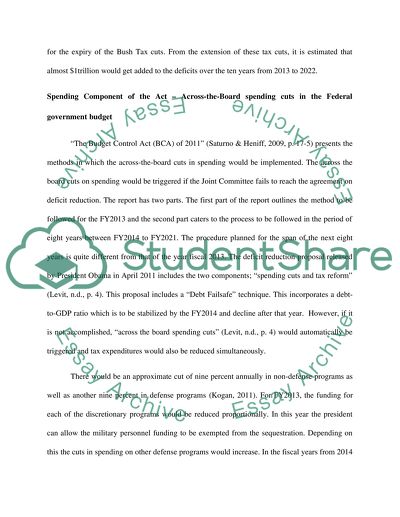 Implementation and Analysis of The Fiscal Cliff contained in the U.S. Budget Control Act of 2011