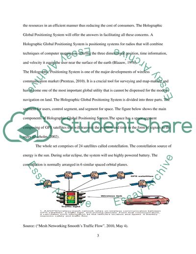 The Holographic Global Positioning System Interface