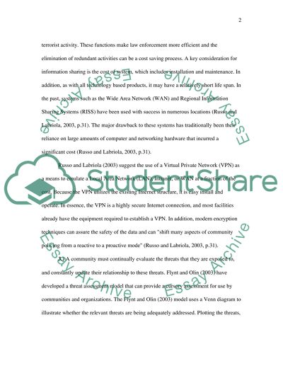 Homeland Security: Community Threat Assessment