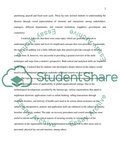 A personal reflection on the itm information technology essay picture