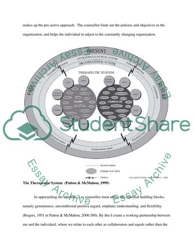 Counselling Needs in Organizations