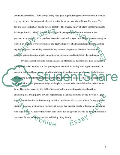 Degree in International Business Law