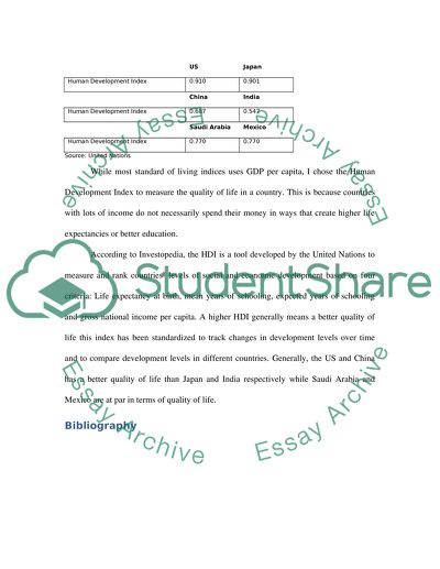 human development index essay