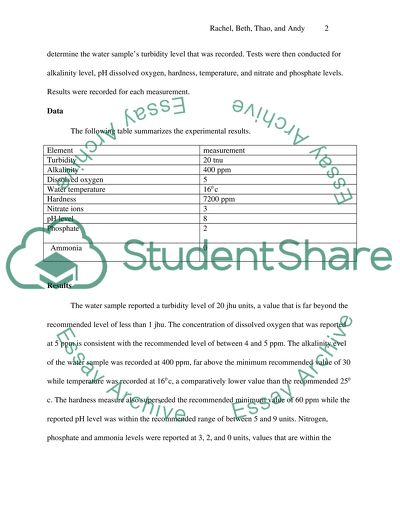 Water Quality in Urban Environment