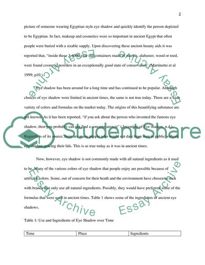 The History of Eye Shadow