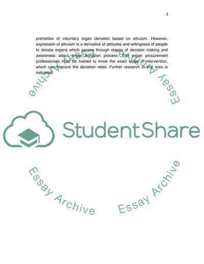 The Dilema of Organ Donation: Why We Say Yes, No or Nothing at All