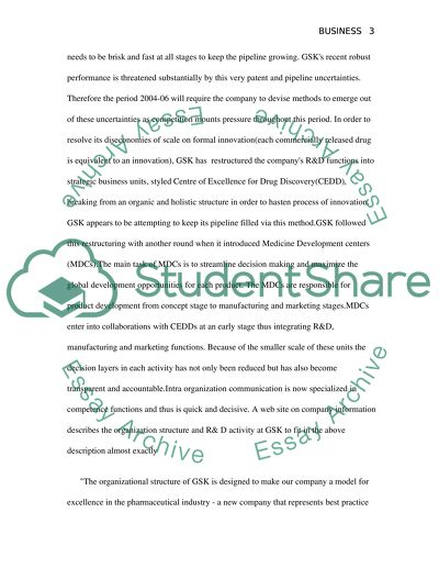 Business Organization of R&D Activities in Big Pharma Companies