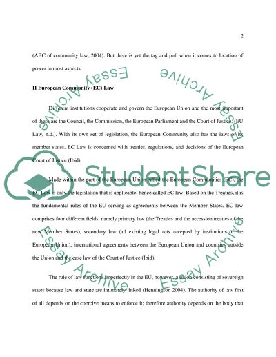 Ultimate Power of the European Union Council